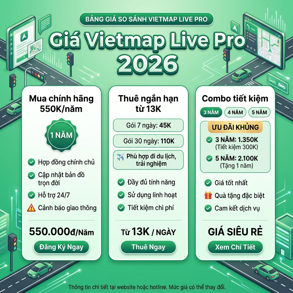 Vietmap Live Pro giá bao nhiêu 2026 — bảng giá mua và thuê chi tiết