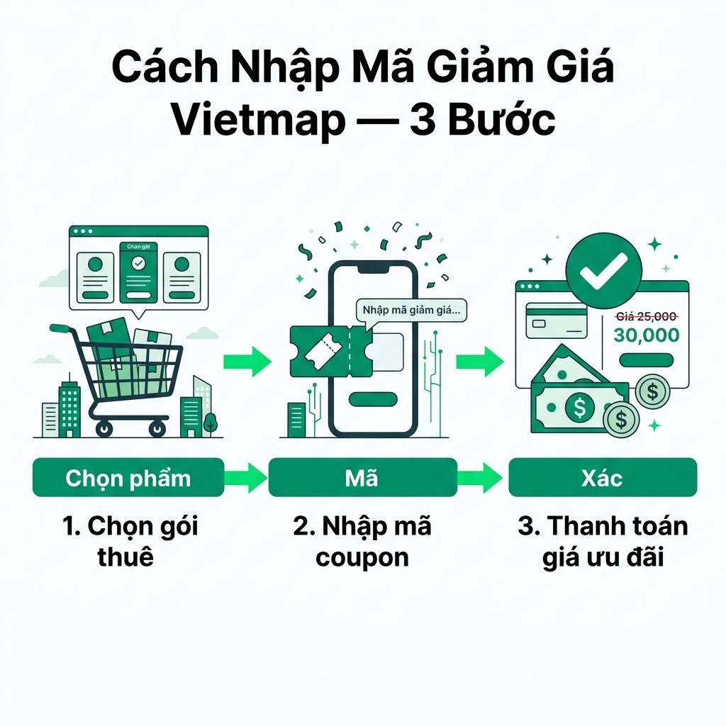 Hướng dẫn nhập mã giảm giá Vietmap Live Pro 3 bước