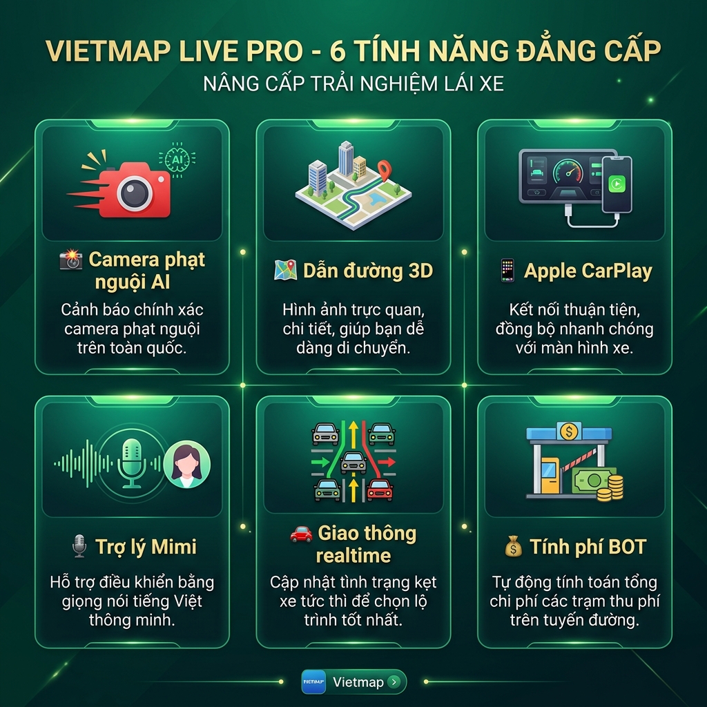 6 tính năng nổi bật khi thuê tài khoản Vietmap Live Pro
