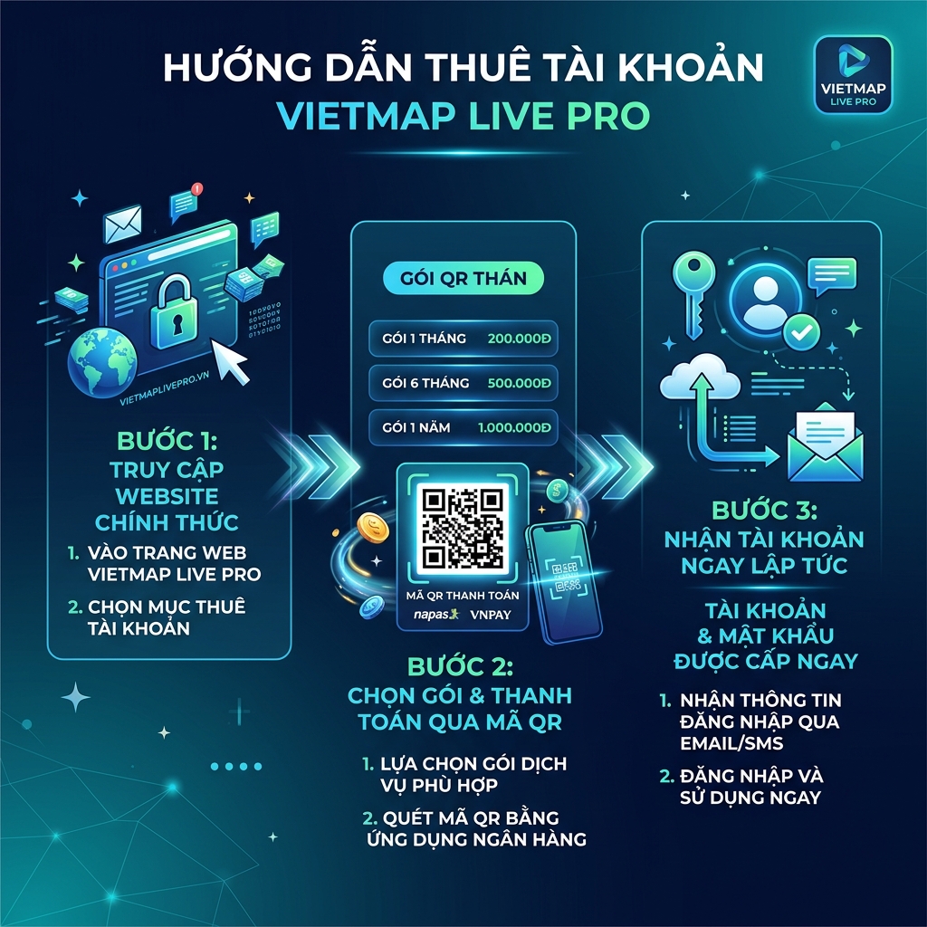 Hướng dẫn 3 bước thuê Vietmap Live Pro cho ô tô tại ThuêVietMap.vn